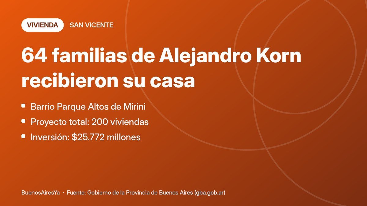 Imagen adjunta a la publicación