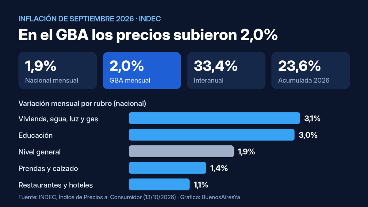 Imagen adjunta a la publicación