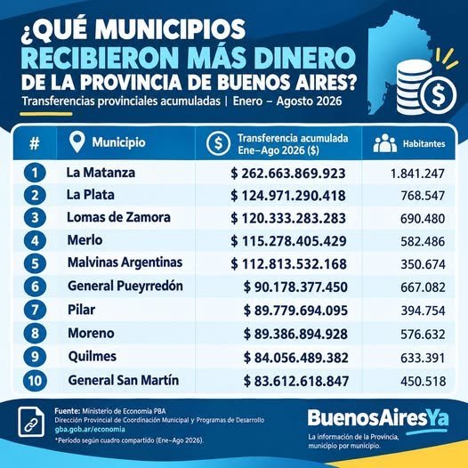 Imagen adjunta a la publicación